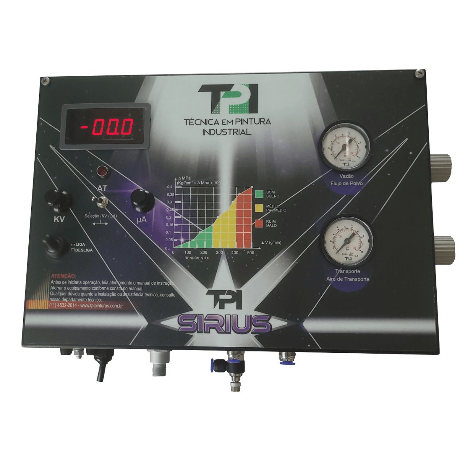 Produtos — TPI Sirius 1 1