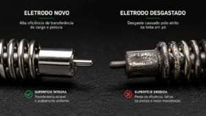 Problemas na Pistola de Pintura: Como Identificar e Corrigir Desgastes no Processo 2 Comparativo de eletrodo tipo mola para identificar problemas na pistola de pintura