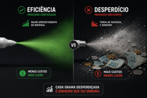 Problemas na Pistola de Pintura: Como Identificar e Corrigir Desgastes no Processo 3 Representação visual do desperdício financeiro e material de overspray causado por problemas na pistola de pintura com peças paralelas.